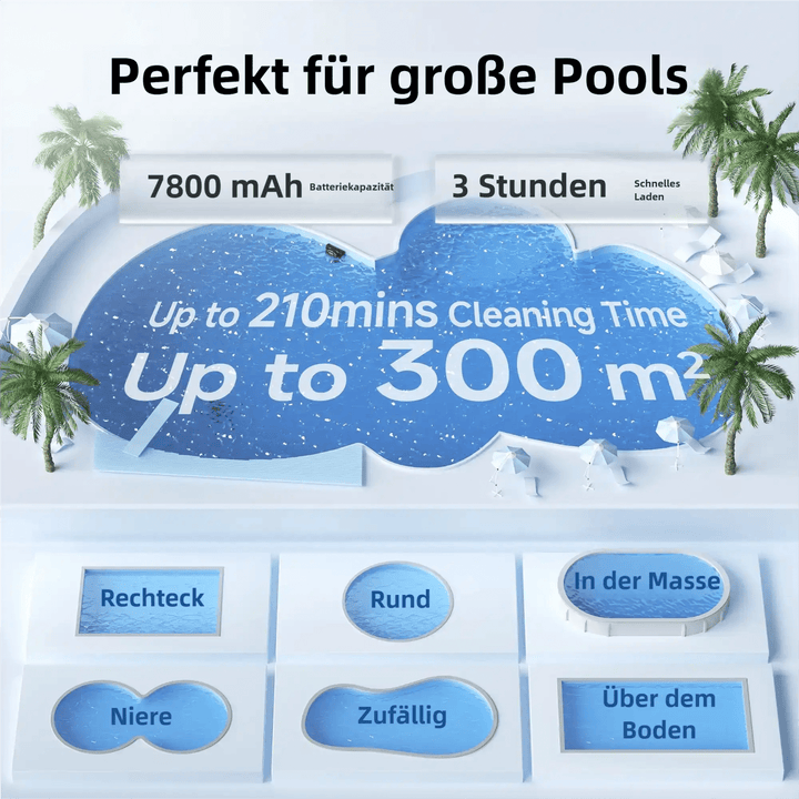 WYBOT S2 High-End-Akku-Poolroboter
