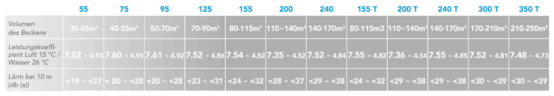 Swimmondo Vertical Fi